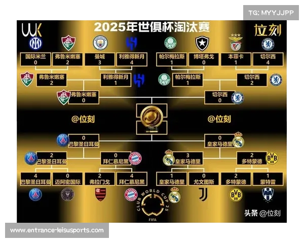 世俱杯八强奖金排行 皇马领跑拜仁巴黎紧随其后